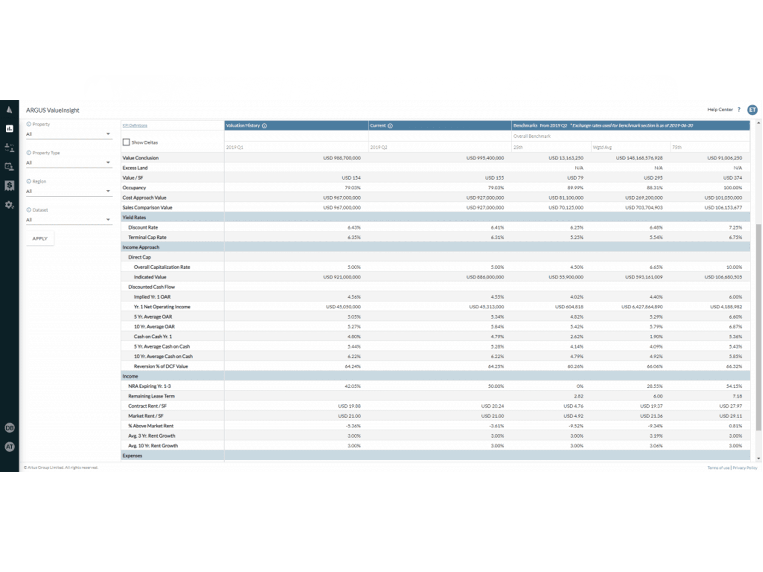 ARGUS ValueInsight Benefit