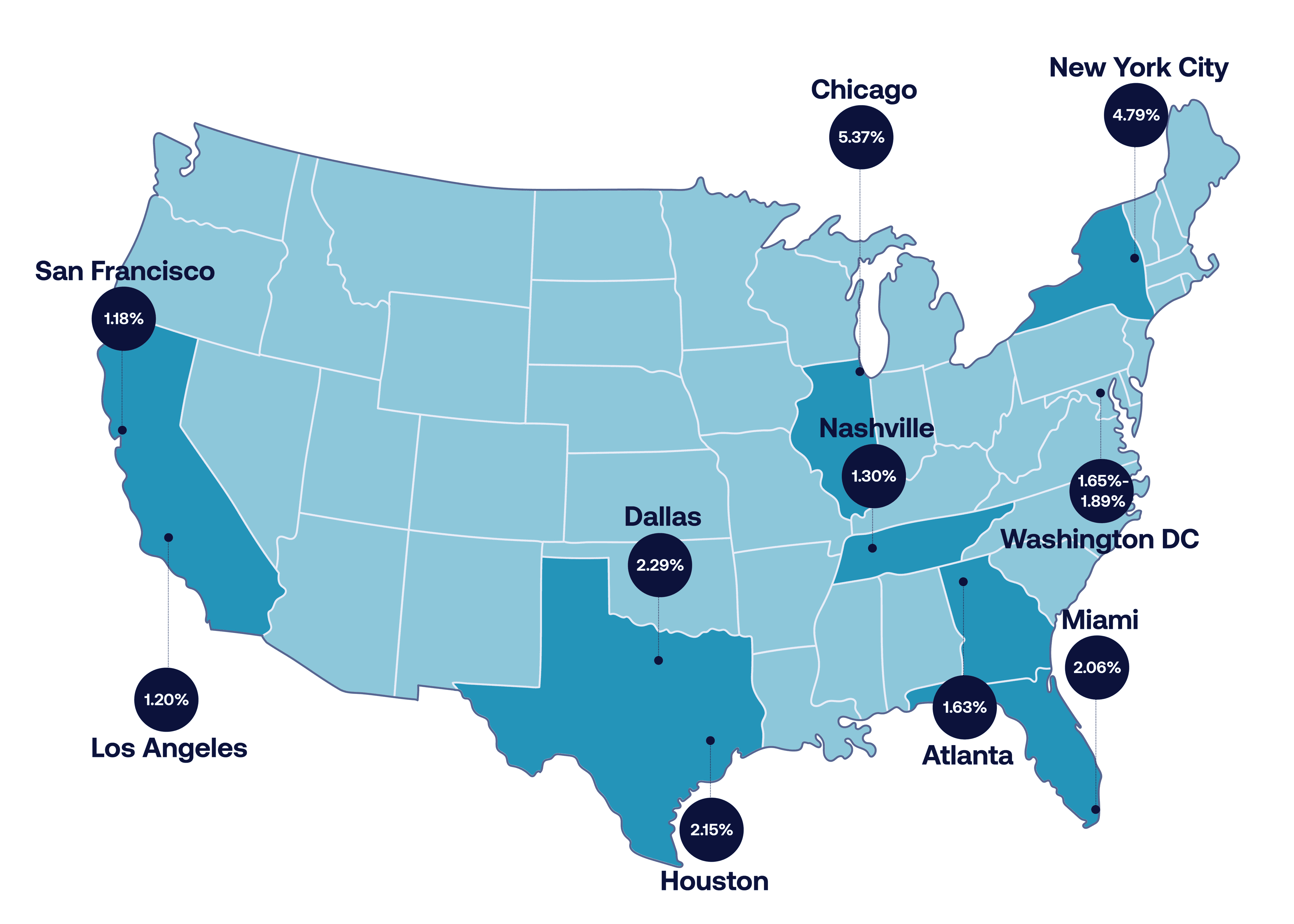 report map