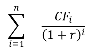 Insight Image Breaking down net present value