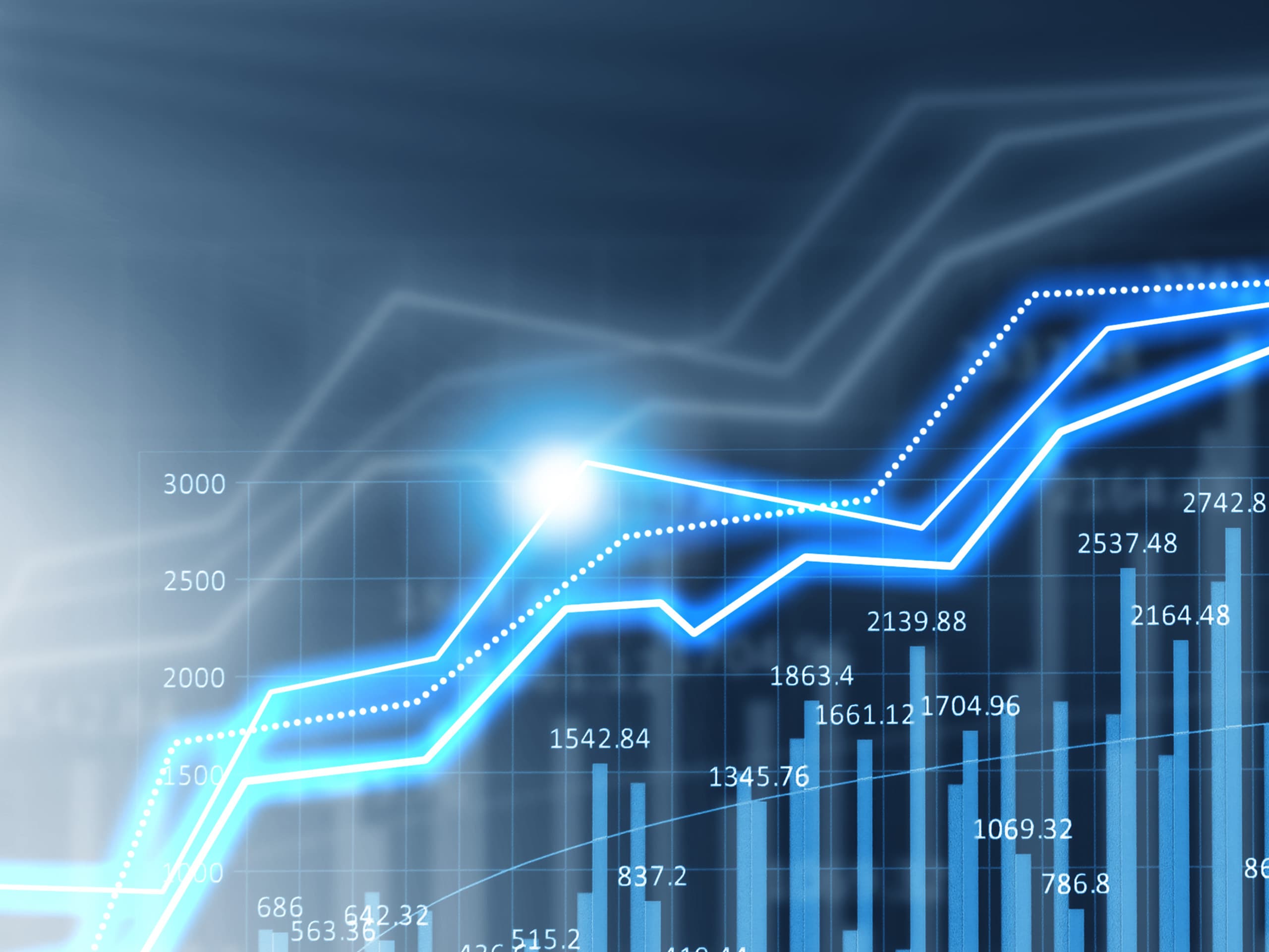 Insight Breaking Down Net Present Value And Its Importance To Valuing Commercial Real Estate