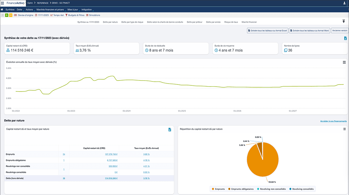 OptimDette Reporting