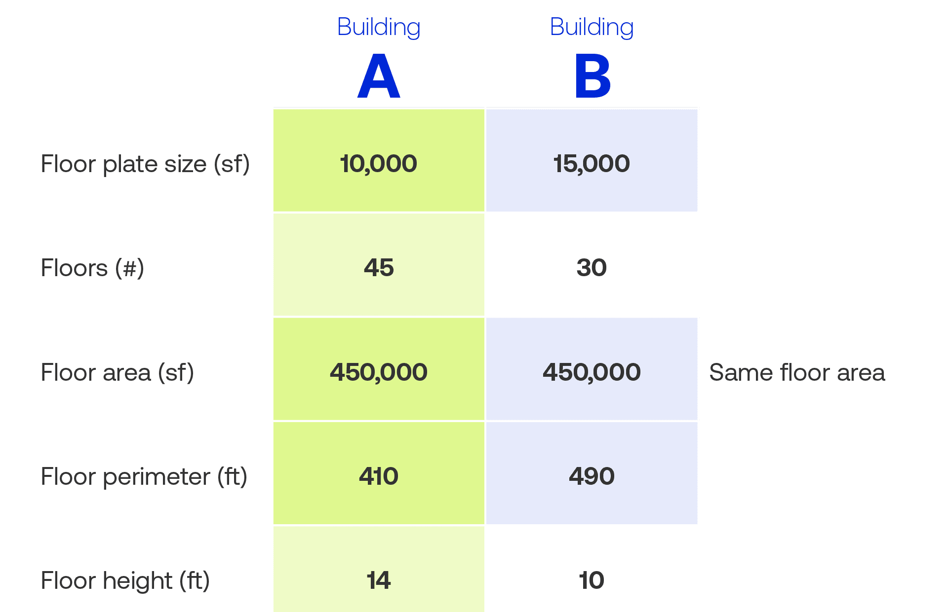 AGL - Featured Insights - Canadian Cost Guide - How To Use - As A Benchmark