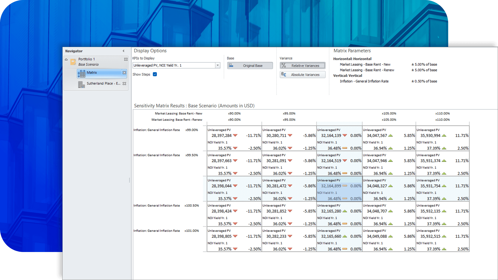 AE Sensitivity Matrix Summary