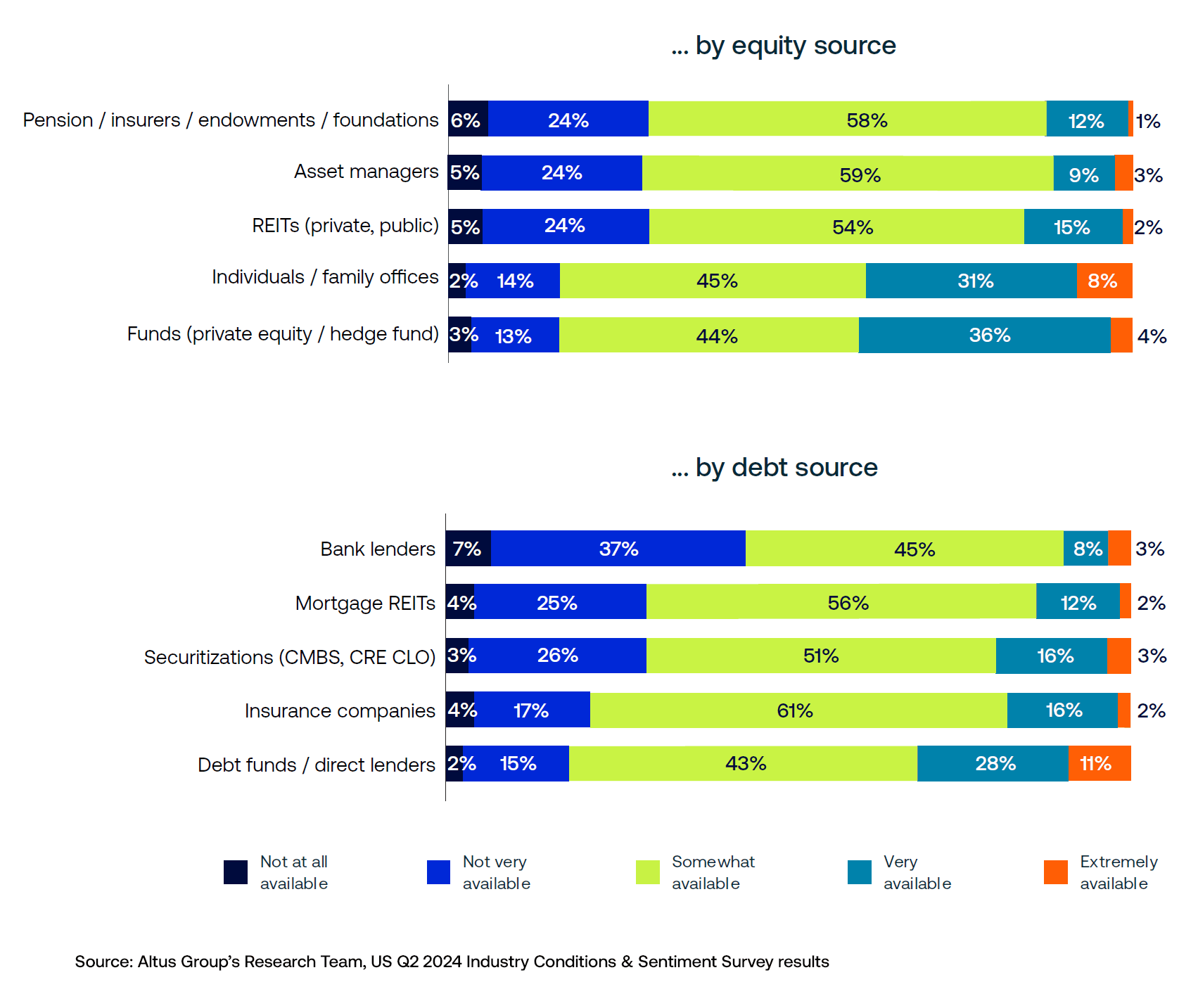 Insight Q US ICSS Takeaways Figure