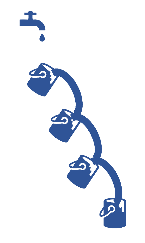 Insights using waterfall distributions in commercial real estate v Image