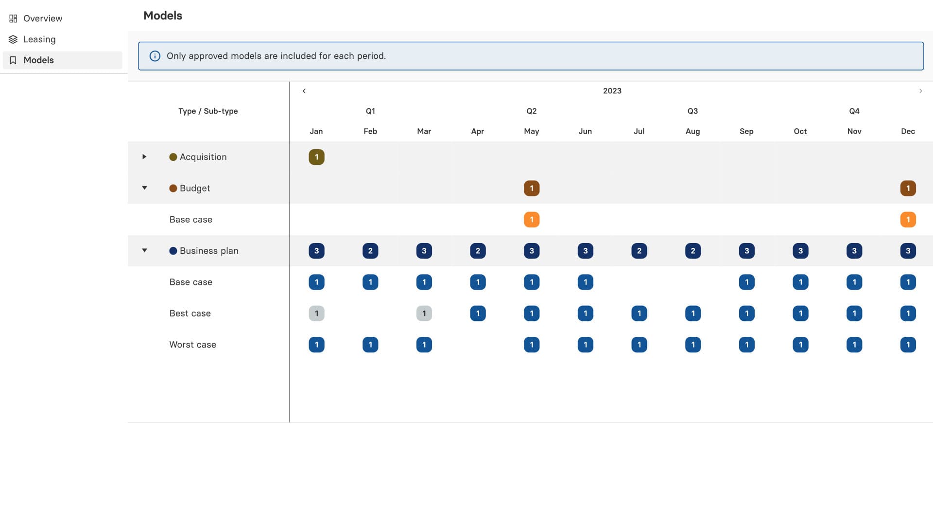 AE to AI Screenshots Scenarios and comparisons
